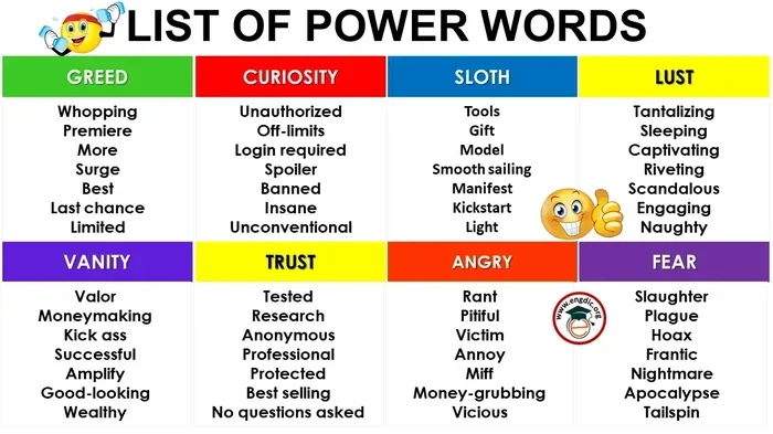 Understanding Taboo Meaning and Why Words Carry Power